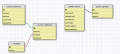 moodle:grades.png