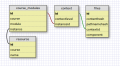 moodle:moodle_db_schema_for_file_tables.png